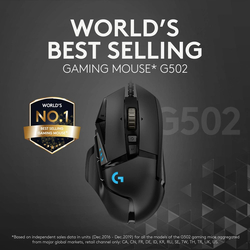 Venta de Logitech Gaming Mouse G502 (Hero) - Ratón - óptico en Panamá. A sólo $68.99. Entrega gratis. Garantía Mercologo.