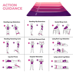 Venta de Bandas de Resistencia | 5 niveles de resistencia en Panamá. A sólo $30. Entrega gratis. Garantía Mercologo.