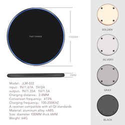 Venta de Cargador Inalambrico de Alta Velocidad Pad en Panamá. A sólo $14.99. Entrega gratis. Garantía Mercologo.