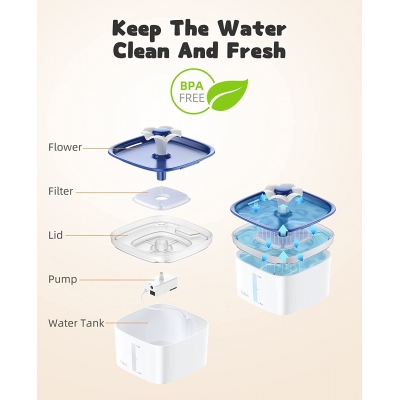 Venta de Veken Fuente para mascotas de 2 L, fuente de agua automática para gatos o perros con bomba inteligente (azul plástico) en Panamá. A sólo $15. Entrega gratis. Garantía Mercologo.