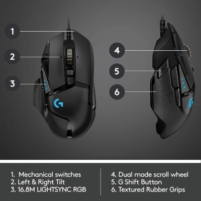 Venta de Logitech Gaming Mouse G502 (Hero) - Ratón - óptico en Panamá. A sólo $68.99. Entrega gratis. Garantía Mercologo.