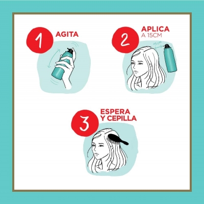 Venta de L'OREAL PARIS | MAGIC RETOUCH ROJO | RETOCADOR DE RAICES EN SPRAY en Panamá. A sólo $8.35. Entrega gratis. Garantía Mercologo.